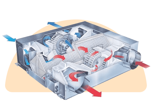 Air defense bipolar ionizer